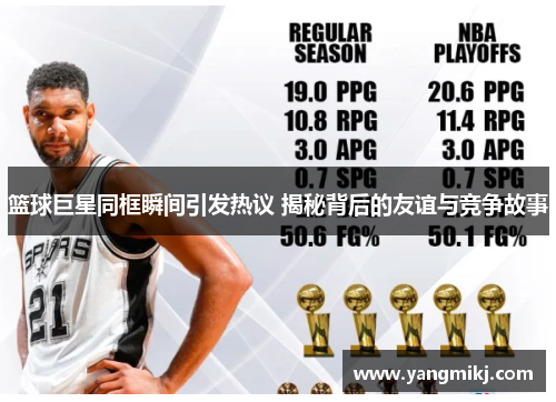 篮球巨星同框瞬间引发热议 揭秘背后的友谊与竞争故事